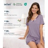 image:imageWiWi Viscose from Bamboo Pajamas Set for Women Super Soft Short Sleeve Cooling Summer Plus Size Pjs Sets Sleepwear S4XAviolet