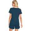 image:imageWiWi Viscose from Bamboo Pajamas Set for Women Super Soft Short Sleeve Cooling Summer Plus Size Pjs Sets Sleepwear S4XCink Blue